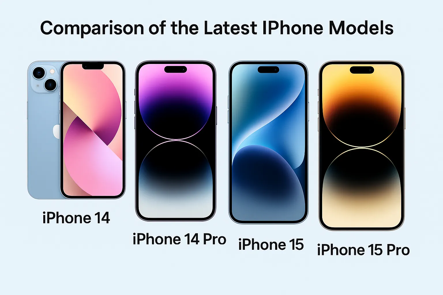 Forrest Gump Fake Quote